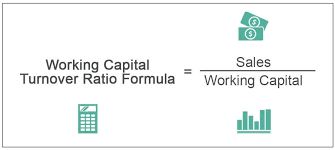 Working Capital Turnover Ratio Meaning
