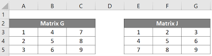 Matrix In Excel Methods To Create