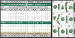 Score Card — Ives Hill Country Club | Watertown Golf Course