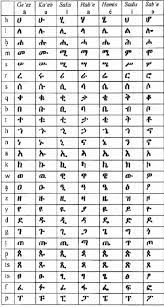 Alphabet worksheets from a to z. Amharic Alphabets Fidel With Their Seven Orders Row Wise The 2nd Download Scientific Diagram