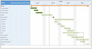 009 Simple Microsoft Excel Gantt Chart Template Free