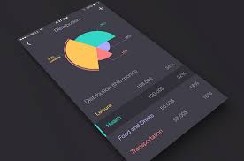 Sleek Charts And Graphs Mobile Apps Featuring Statistics