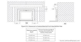 Build Install A Fireplace Mantel
