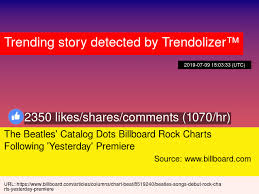 The Beatles 039 Catalog Dots Billboard Rock Charts