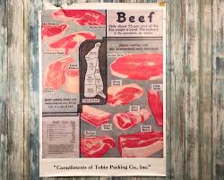 Butchers Meat Chart 33 Beef Poster Vintage Meat Anatomy