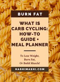 what is carb cycling how to guide