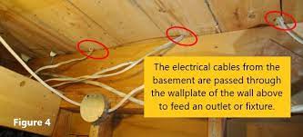 how to locate electrical wires behind