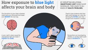 How Smartphone Light Affects Your Brain Body Infographic