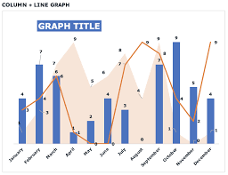 dozens of excel graph templates