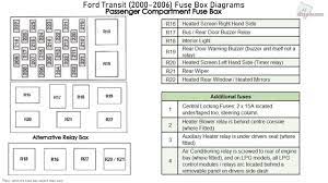ford transit 2000 2006 fuse box