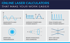 how to calculate laser pulse energy