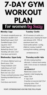 7 day gym workout plan for weight loss