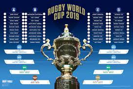 rugby world cup 2019 wallchart