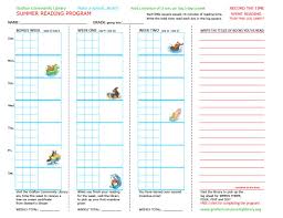 Calorie Chart For Children Printable Exercise Posters For