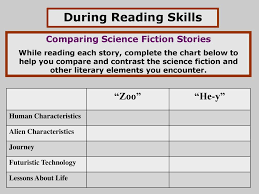 Comparing Science Fiction Stories Ppt Download