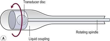 ultrasound radiology key