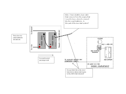 Fleetwood Rv Battery Diagram Wiring Diagrams