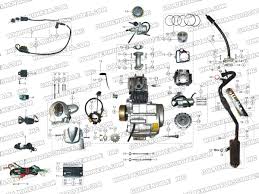 I am having an issue with a 200cc china quad i bought recently.the motor just wont start. Mo 8471 Yamoto Atv 250 Wiring Diagram Download Diagram