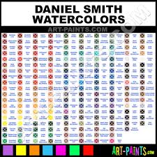 Daniel Smith Watercolor Paint Brands Daniel Smith Paint