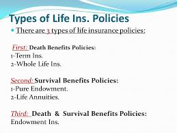 Understanding the different types of life insurance policies can help bring peace of mind that life insurance offers. Chapter 1 Life Insurance Policies Types Of Life Ins Policies There Are 3 Types Of Life Insurance Policies First Death Benefits Policies 1 Term Ins Ppt Download