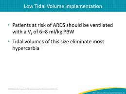 Low Tidal Volume Ventilation Introduction Evidence And