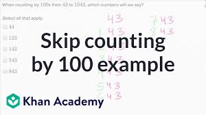 Skip Counting By 100 Example Addition And Subtraction Within 100 Early Math Khan Academy