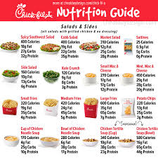 fil a macros guide how healthy