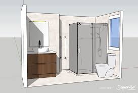complete guide to bathroom design ideas