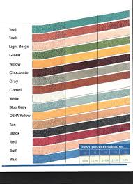 Colored Quartz Sands Color Chart For Epoxy Floors