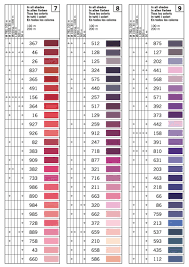 Gutermann Sew All 100 Polyester Thread Chart