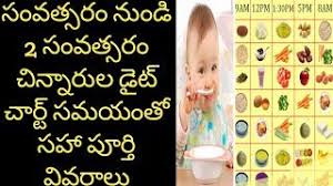 food chart and daily routine for 1 and