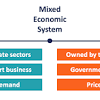 Four Functions of Economic System in Economy