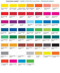 Camlin Poster Colours 100ml Prussian