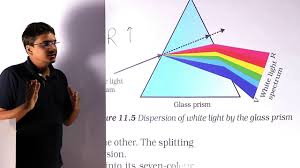 Dispersion Of Light Through Prism Class 10 Human Eye And Colourful World Part 5