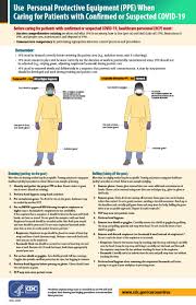 Health & safety network conservation wiki. Using Personal Protective Equipment Ppe Cdc