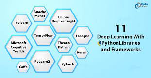 11 deep learning with python libraries