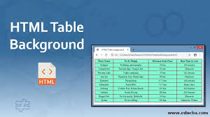 html table background learn the