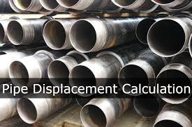 Pipe Displacement Calculation Drilling Formulas And