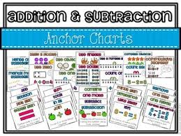 Math Anchor Charts Addition And Subtraction