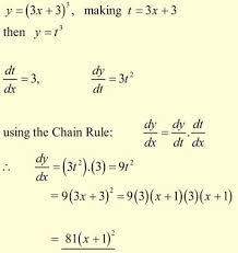 The Chain Rule Diffeial Calculus