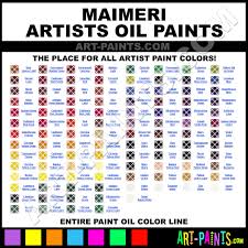 Maimeri Oil Paint Brands Maimeri Paint Brands Oil Paint