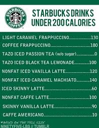 Starbucks Calorie Chart In 2019 Healthy Recipes Starbucks