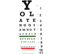 Yo La Tengo Eye Chart Tee Rudy Co