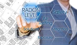 Radon Level