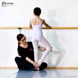 Posizioni Danza Classica | Braccia e Gambe | Eidos Danza ...