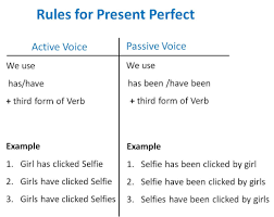 Maybe you would like to learn more about one of these? Present Perfect Active Passive Voice Rules Active Voice And Passive