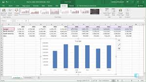 How To Create Charts In Excel Online Excel Training