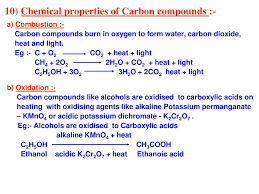 carbon and its compounds