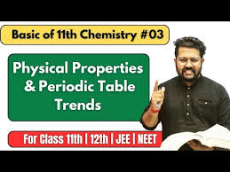 chemistry bharat panchal sir