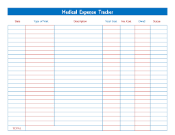 Medical Expense Tracker Medical Billing Medical